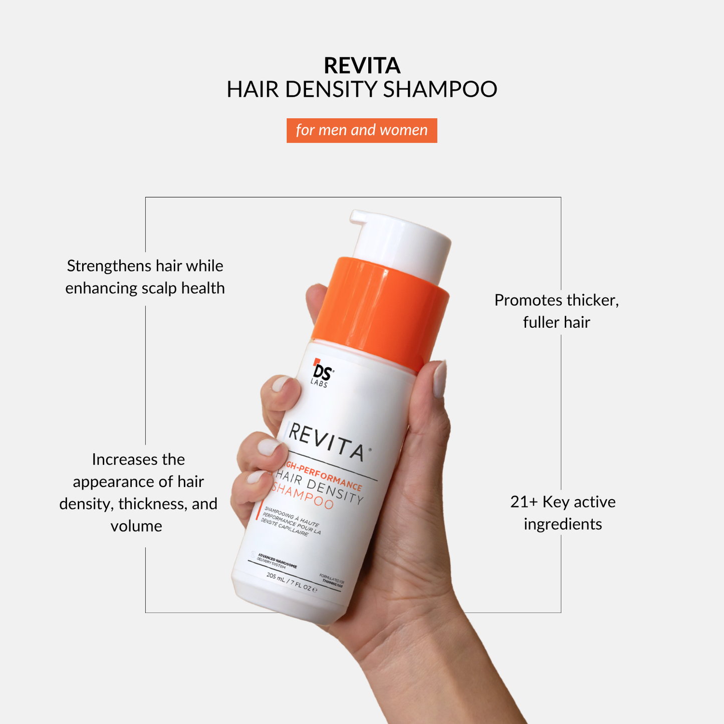 Revita Kit | High-Performance Hair Density Shampoo & Conditioner