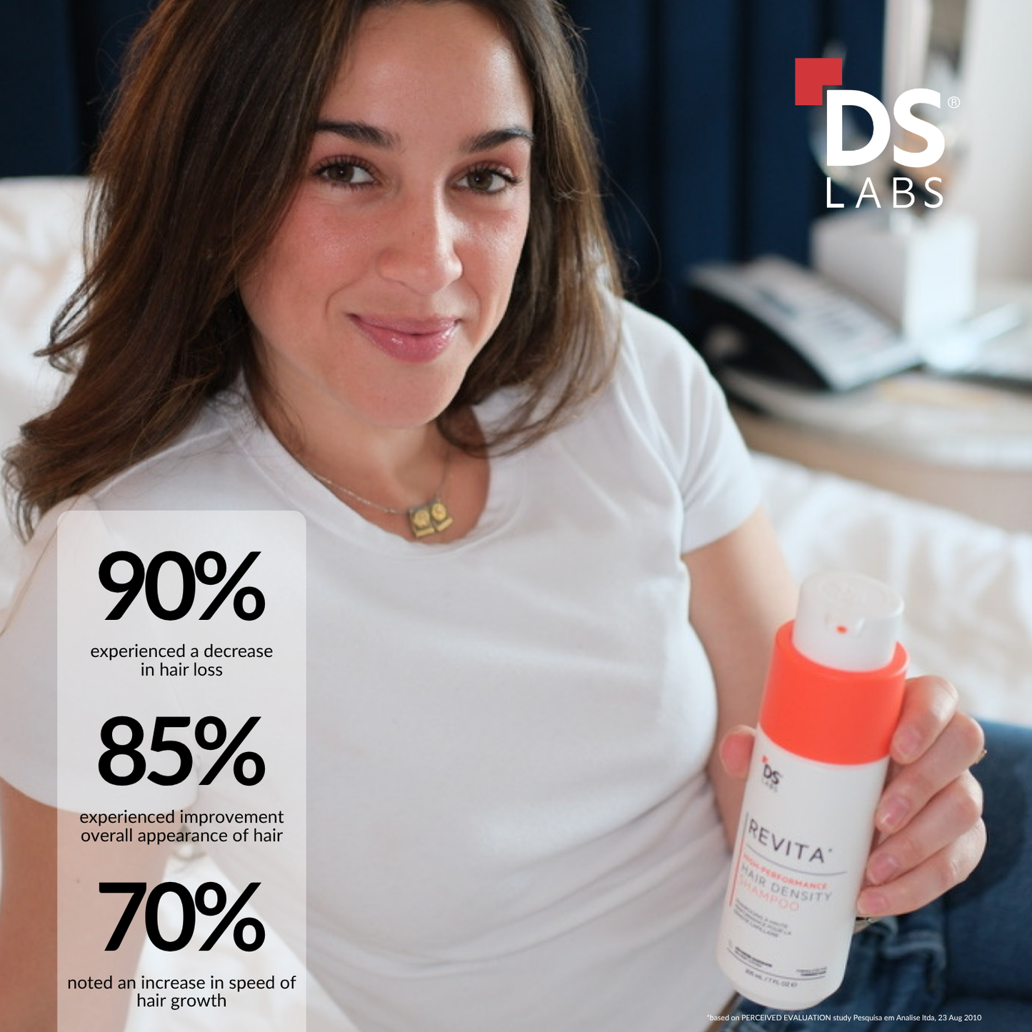Revita Kit | High-Performance Hair Density Shampoo & Conditioner