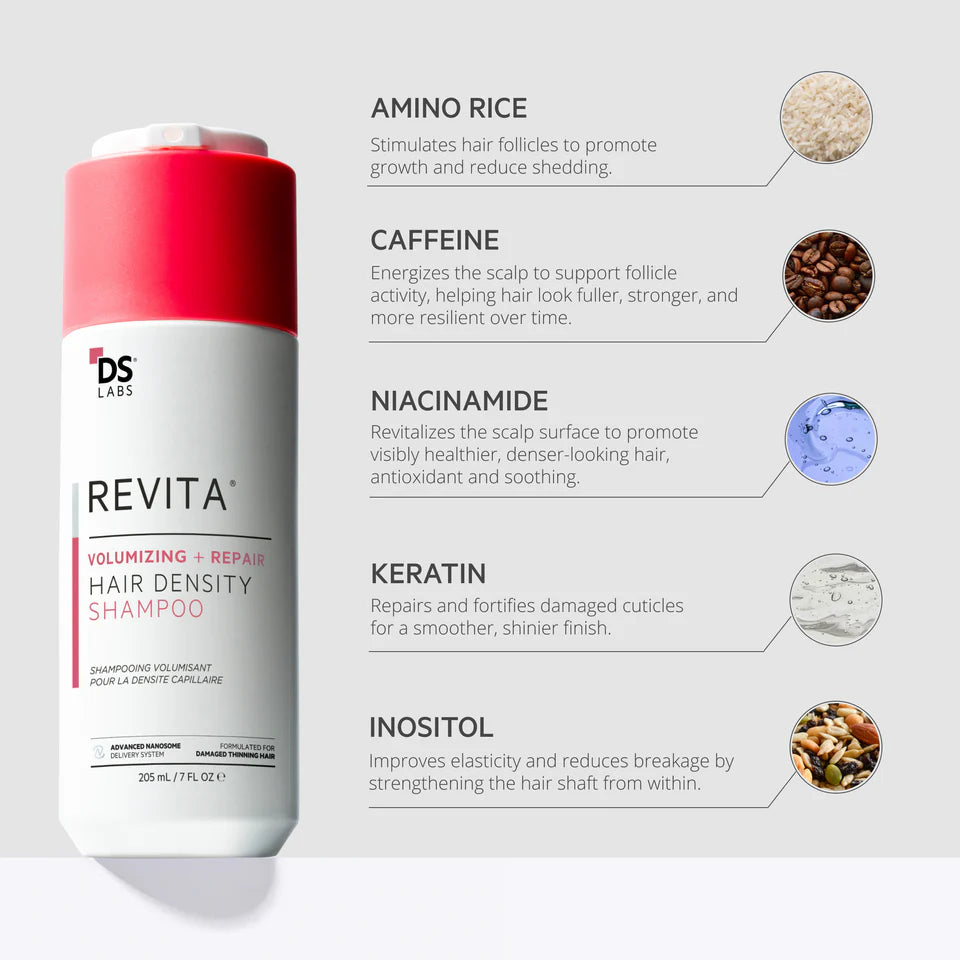 Revita Kit Volumizing + Repair Hair Density Shampoo & Conditioner