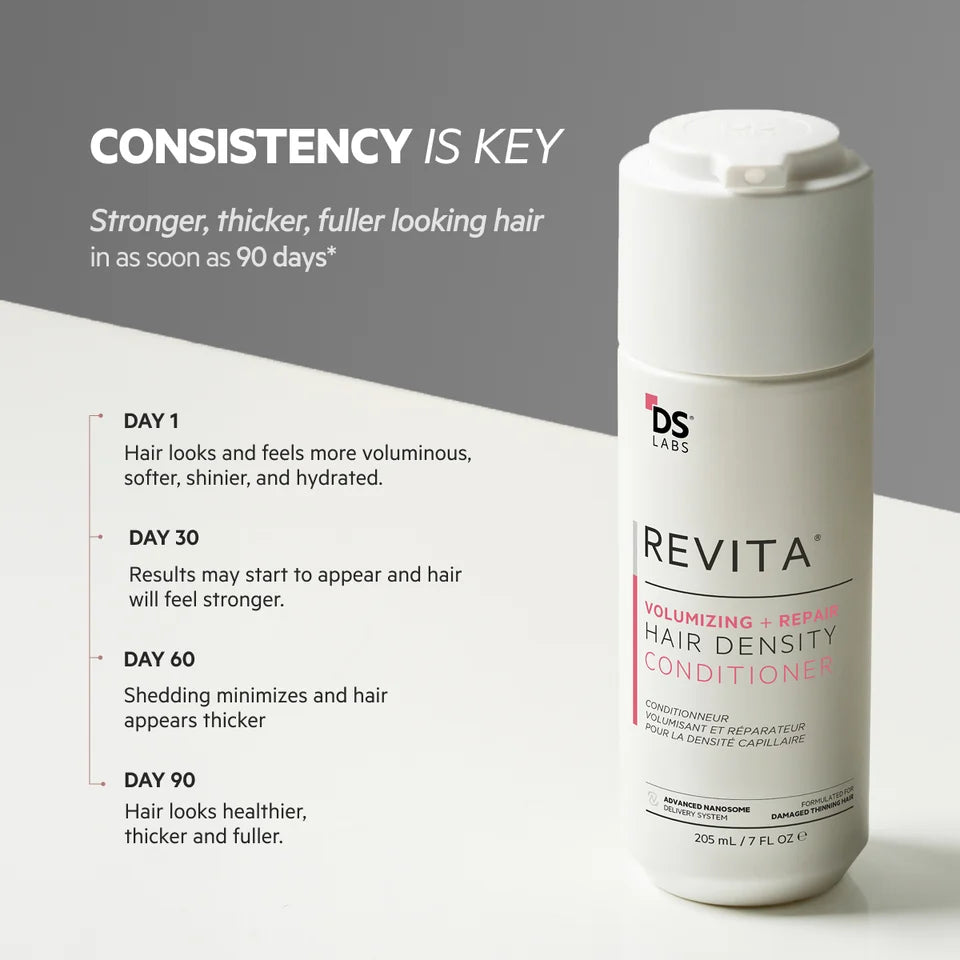 Revita Kit Volumizing + Repair Hair Density Shampoo & Conditioner