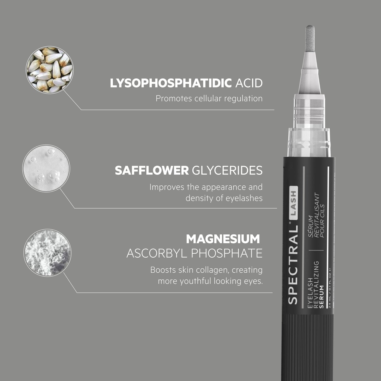 Spectral.LASH | Multi-Peptide Eyelash Revitalizing Serum