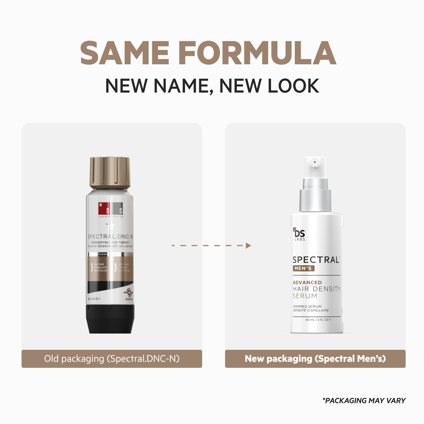 Spectral Men's (DNC-N) | Redensifying Serum w/ Nanoxidil® 5%