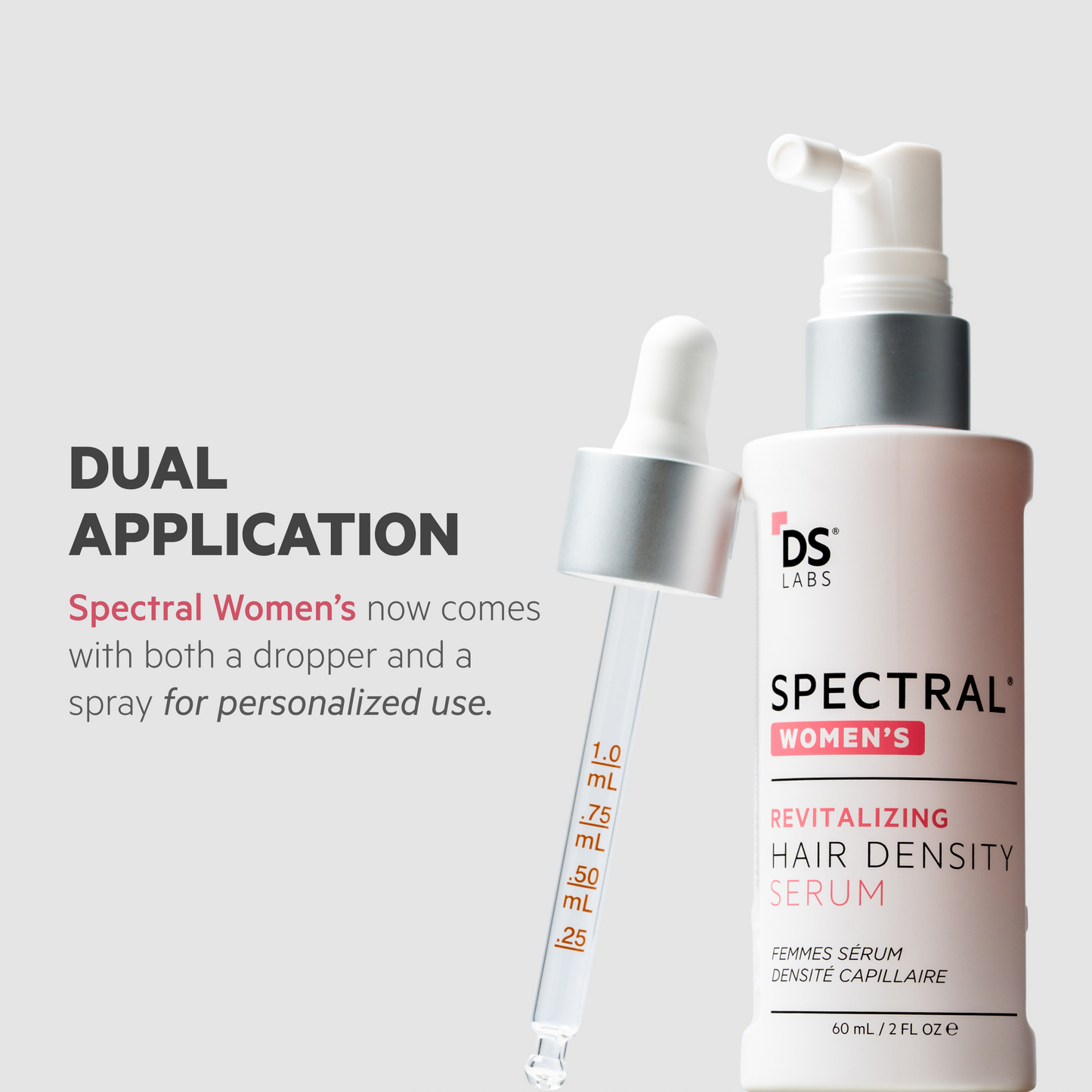 Spectral Women's (CSF) Breakthrough Hair Revitalizing System for Women with Nanoxidil 5%