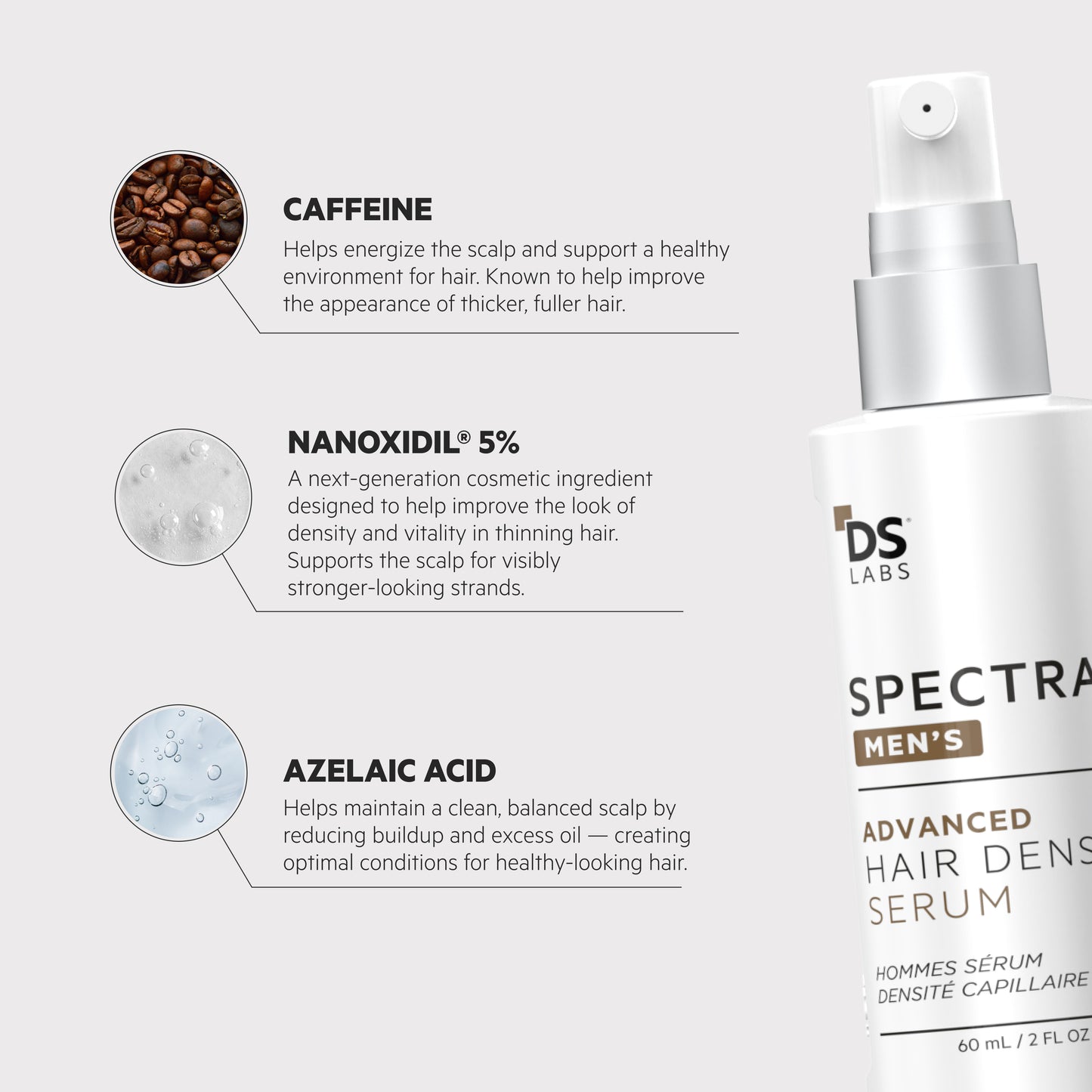 Spectral Men's (DNC-N) | Redensifying Serum w/ Nanoxidil® 5%