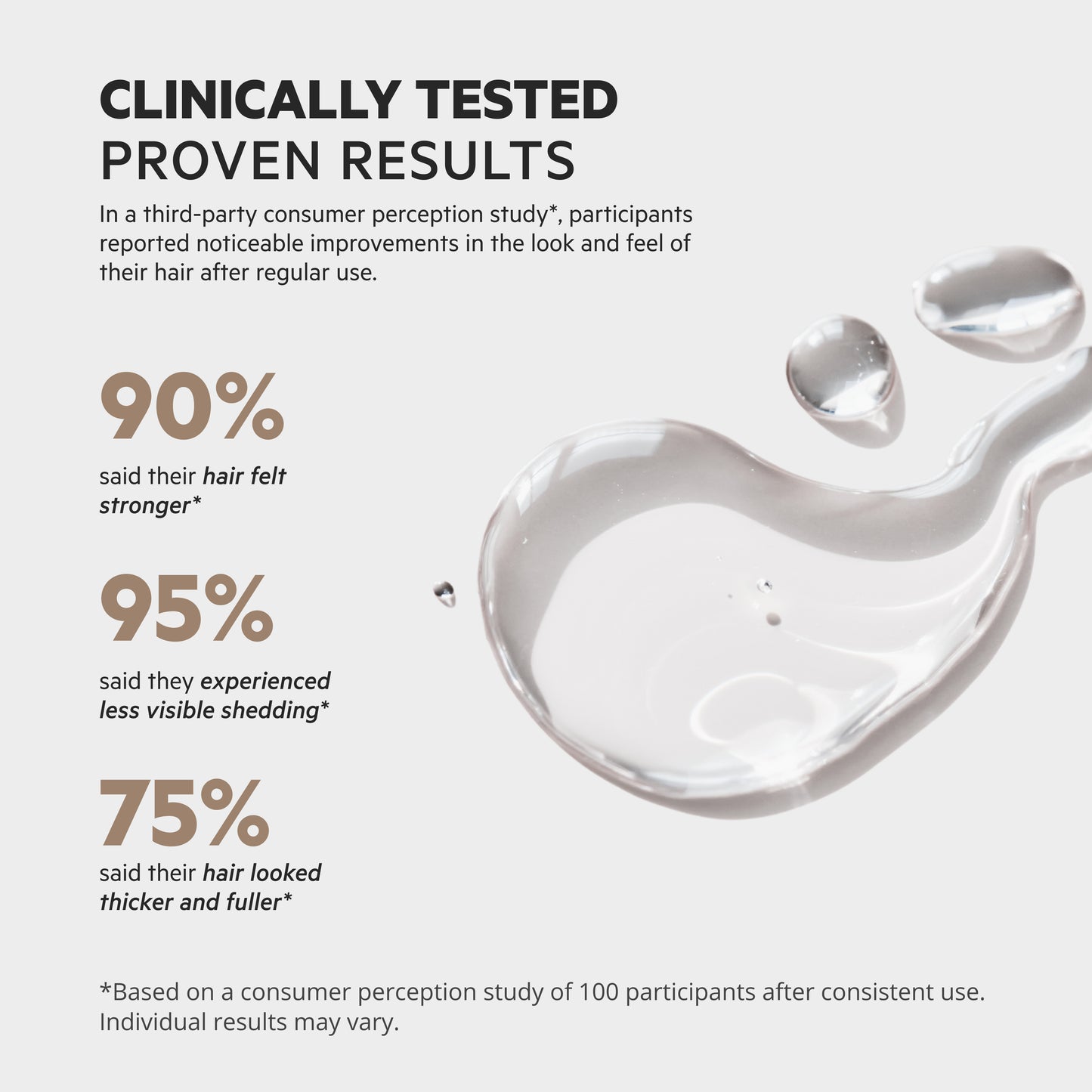 Spectral Men's (DNC-N) | Redensifying Serum w/ Nanoxidil® 5%