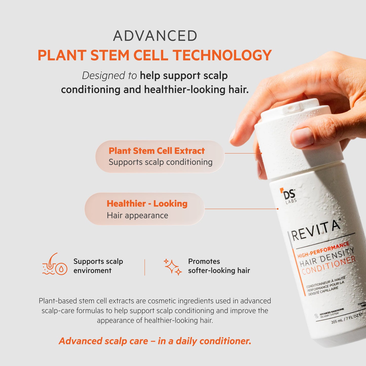 Revita | High-Performance Hair DENSITY Conditioner