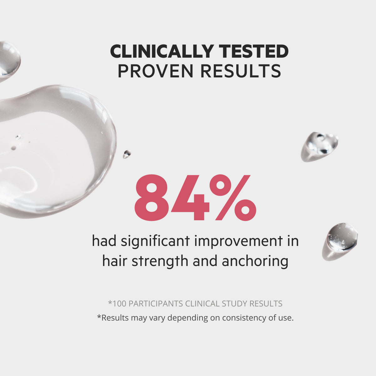 Spectral Women's (CSF) Breakthrough Hair Revitalizing System for Women with Nanoxidil 5%