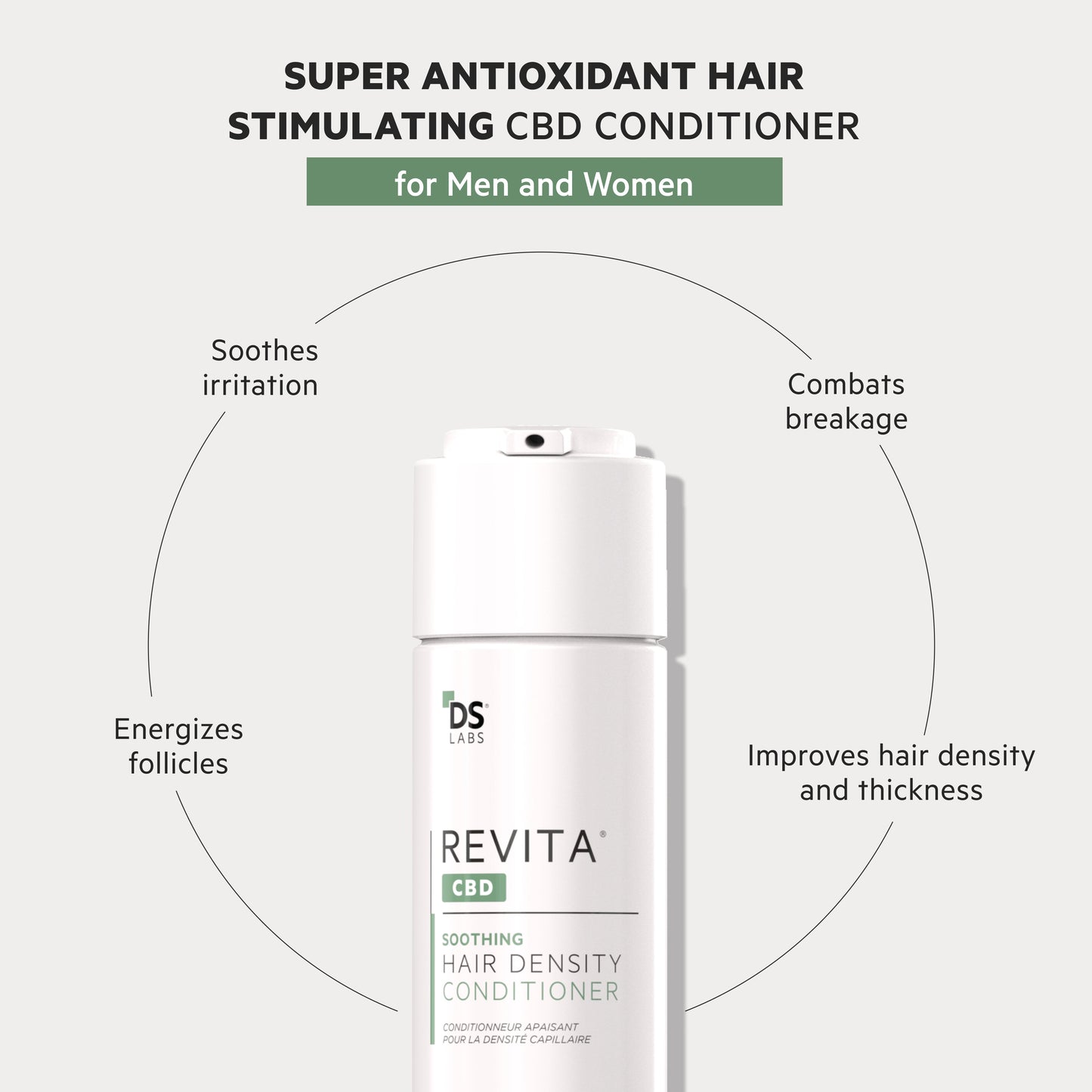 Revita.CBD | Super Antioxidant Hair DENSITY CBD Conditioner