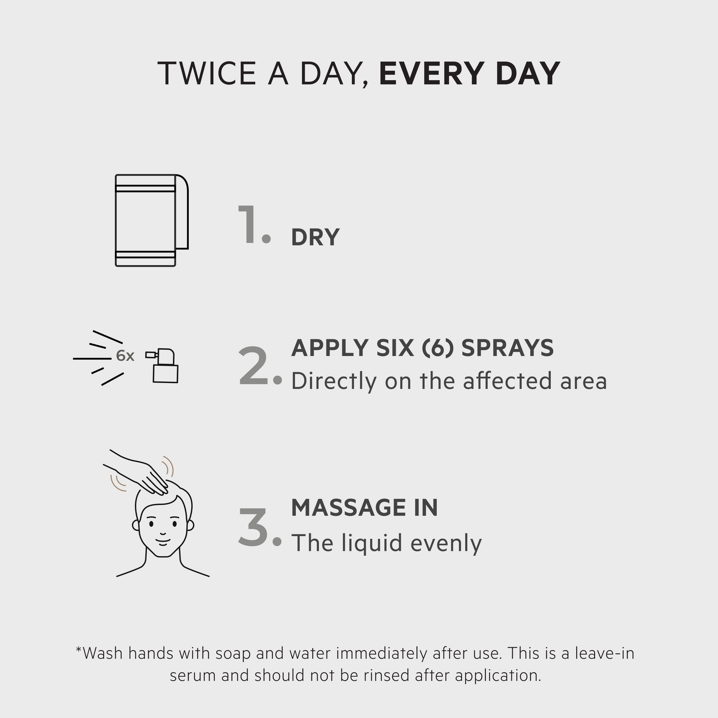 Spectral Men's (DNC-N) | Redensifying Serum w/ Nanoxidil® 5%