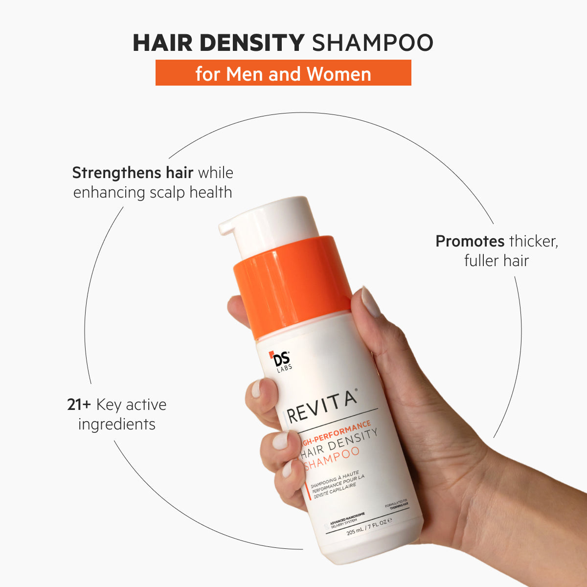 Postpartum Hairloss Bundle