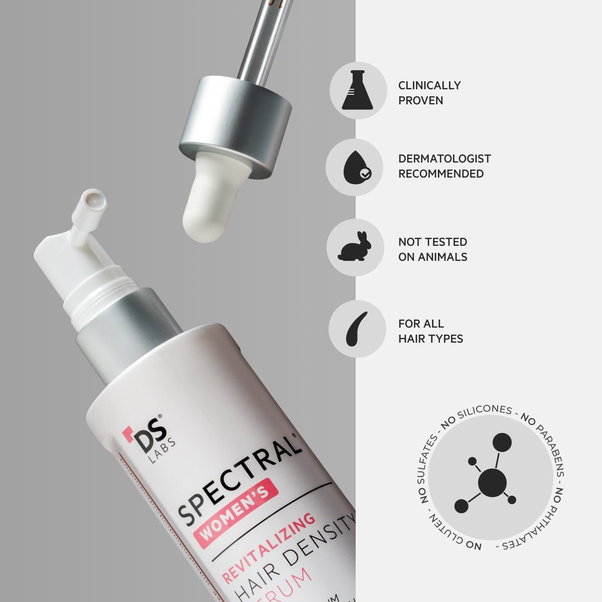 Spectral Women's (CSF) Breakthrough Hair Revitalizing System for Women with Nanoxidil 5%