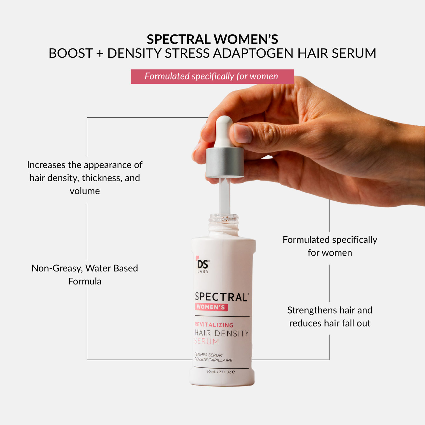DS Laboratories Women’s Hair Density Kit
