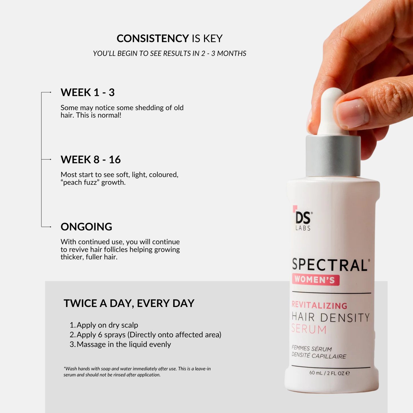 DS Laboratories Women’s Hair Density Kit