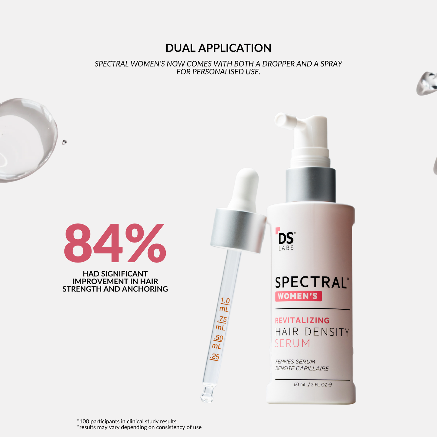 DS Laboratories Women’s Hair Density Kit